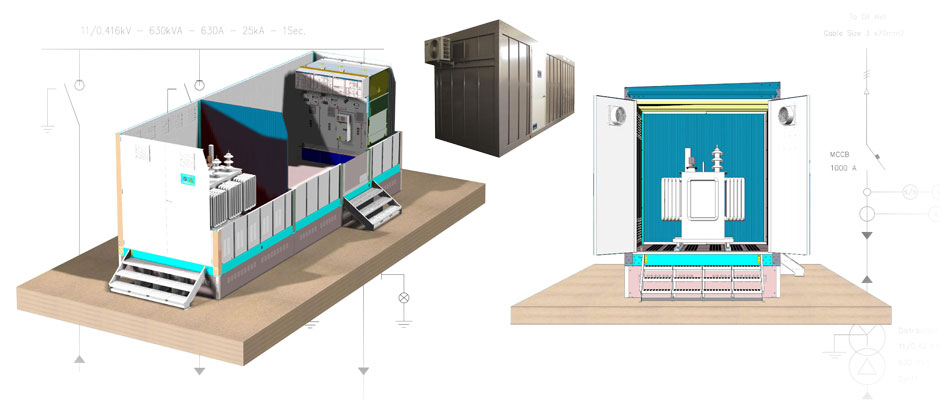 EWC GROUP srl - Cabine di trasformazione (chioschi) di MT/BT